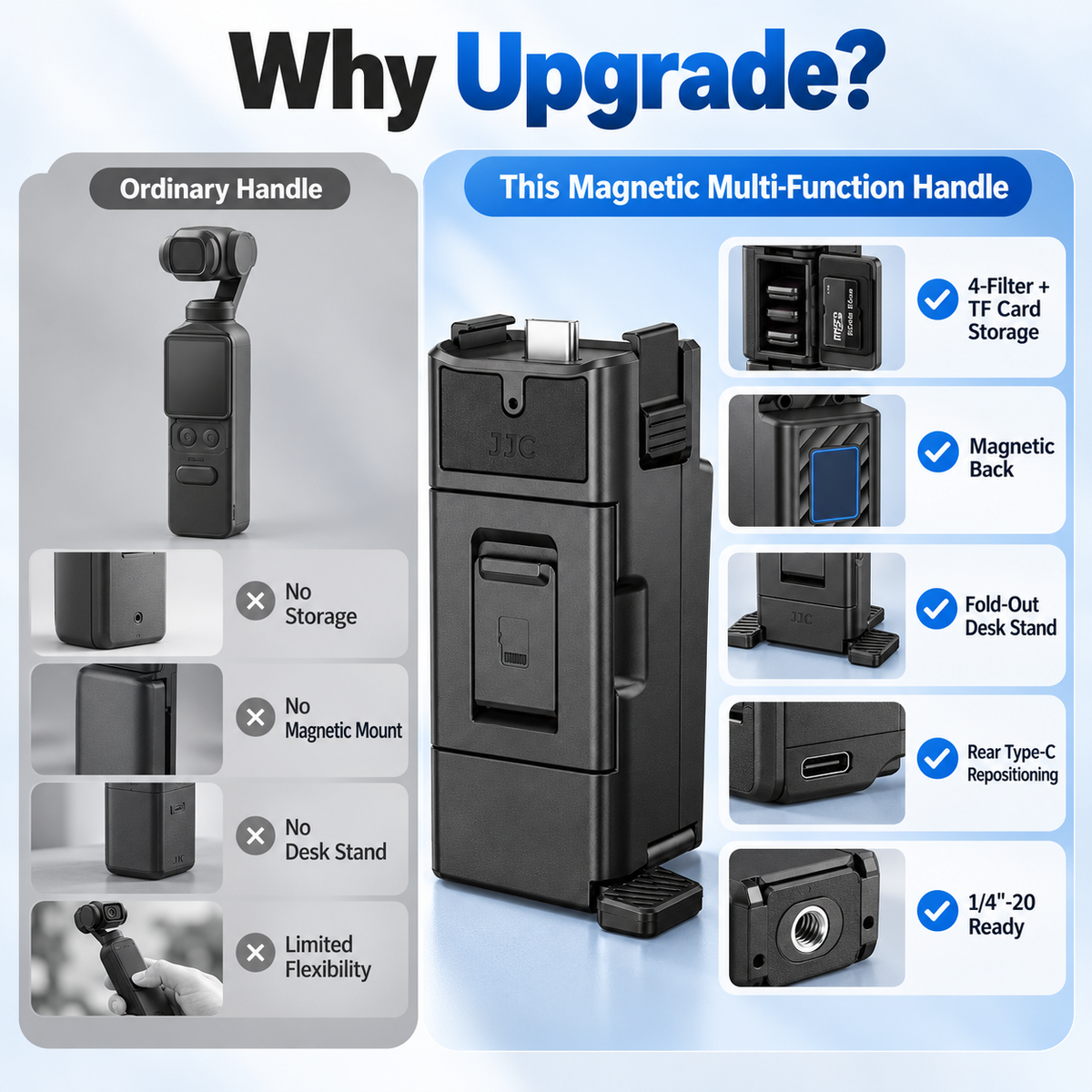 Multi-Functional Vlog Handle Adapter with Filter & TF Card Storage, Magnetic Mount & Desktop Stand for Pocket 4 / Pocket 3