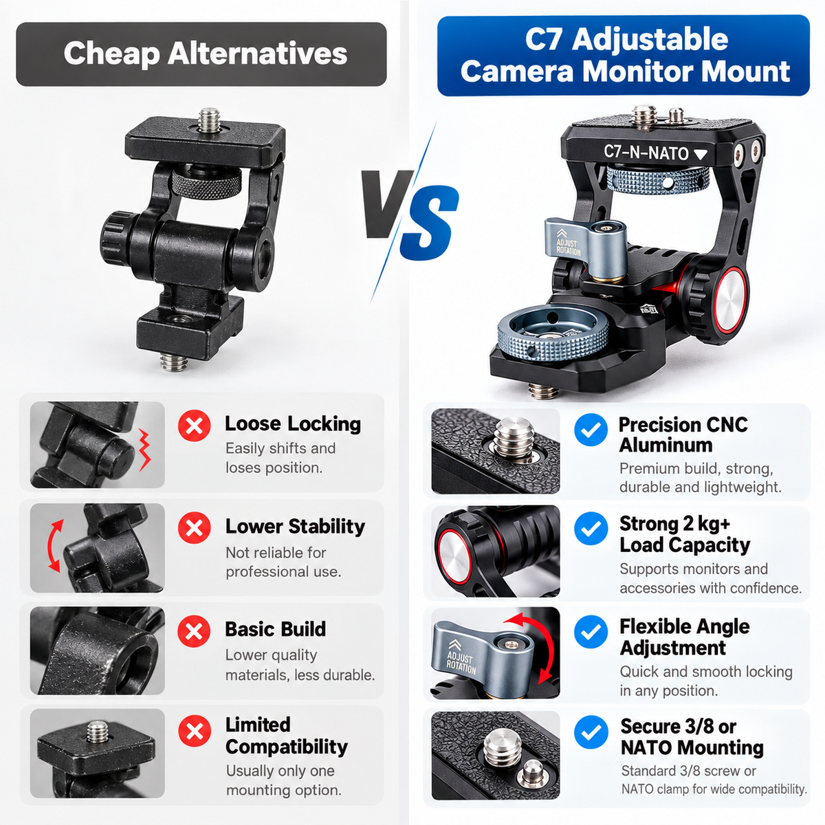 Heavy-Duty V-Shape Tilt Monitor Bracket, 1/4"& 3/8" Thread, ARRI Locating Pin, NATO Rail / Screw Mount Option for Camera Cage Filmmaking