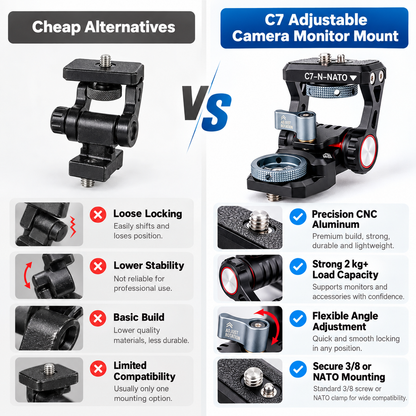 Heavy-Duty V-Shape Tilt Monitor Bracket, 1/4"& 3/8" Thread, ARRI Locating Pin, NATO Rail / Screw Mount Option for Camera Cage Filmmaking
