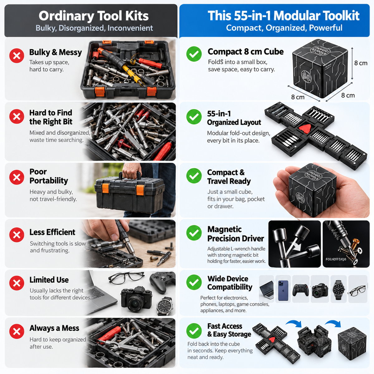 55-in-1 Compact Precision Screwdriver Set | No More Digging Through Messy Toolboxes for Tiny Repair Jobs