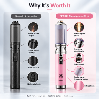 Rechargeable Handheld Cold Spark Wand Dual Use Camping Torch for Wedding Birthday Photography